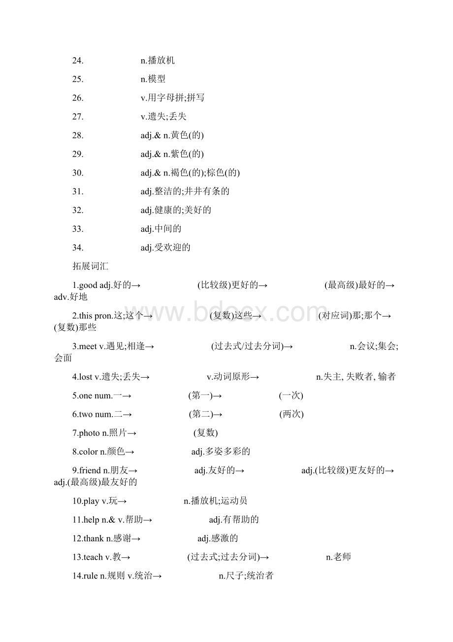 第一部分初中英语教材课标核心词汇速记文档格式.docx_第2页