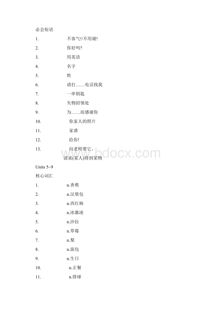 第一部分初中英语教材课标核心词汇速记文档格式.docx_第3页