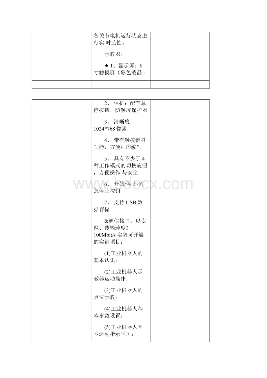 工业机器人实训基地采购设备方案.docx_第3页