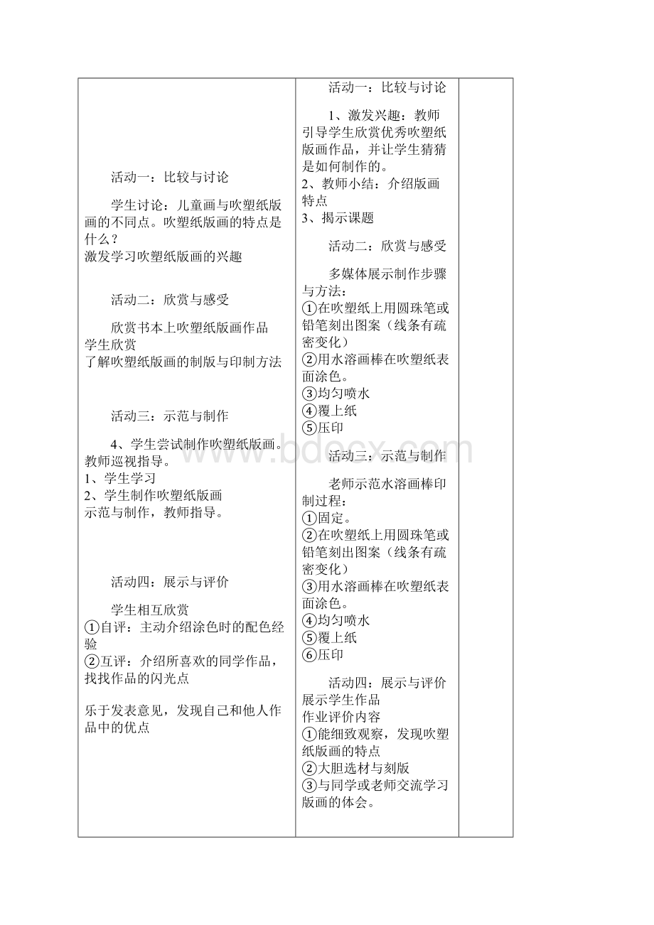 版画校本课程教学导案.docx_第2页