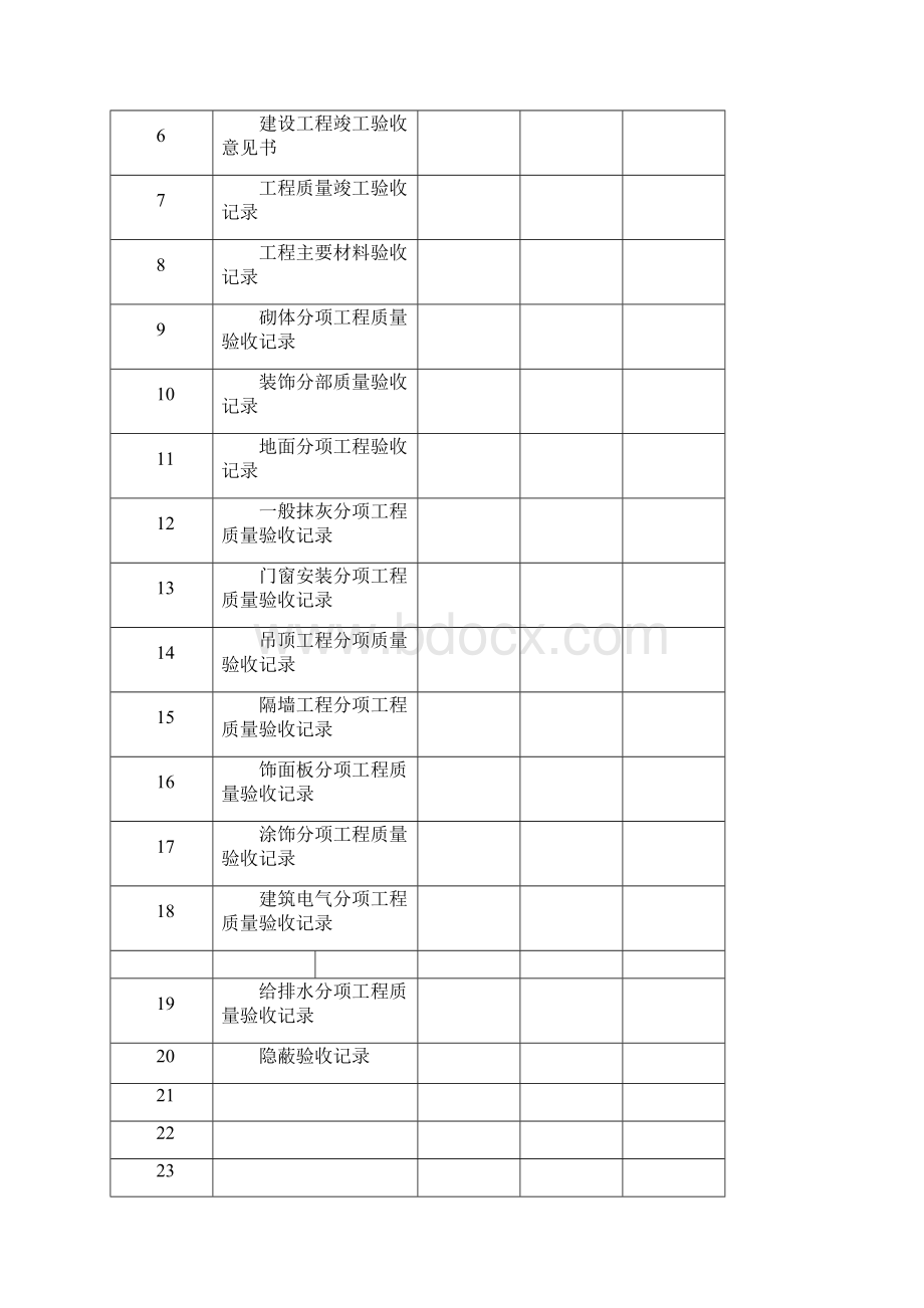 精装修工程竣工资料全部Word文档下载推荐.docx_第2页