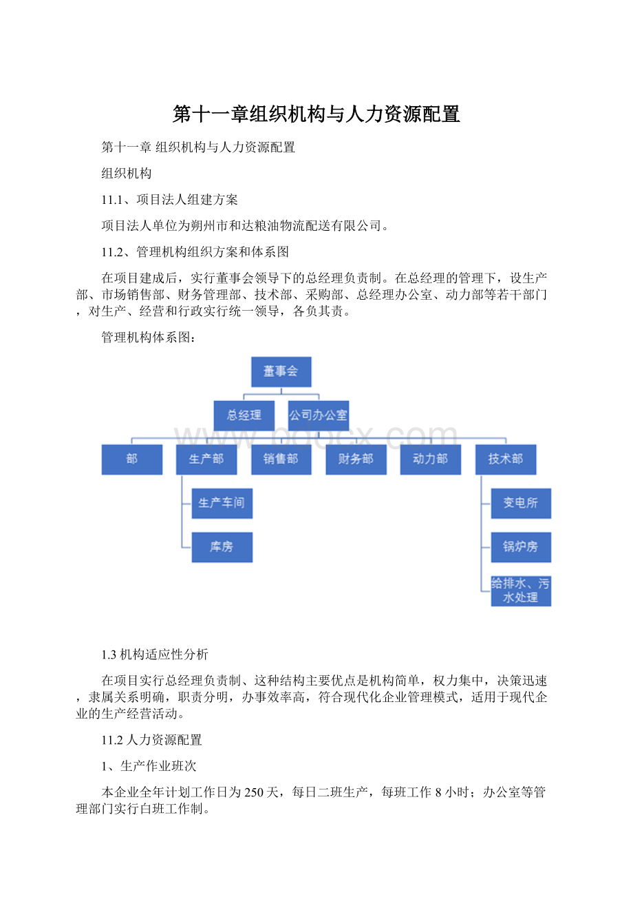 第十一章组织机构与人力资源配置.docx