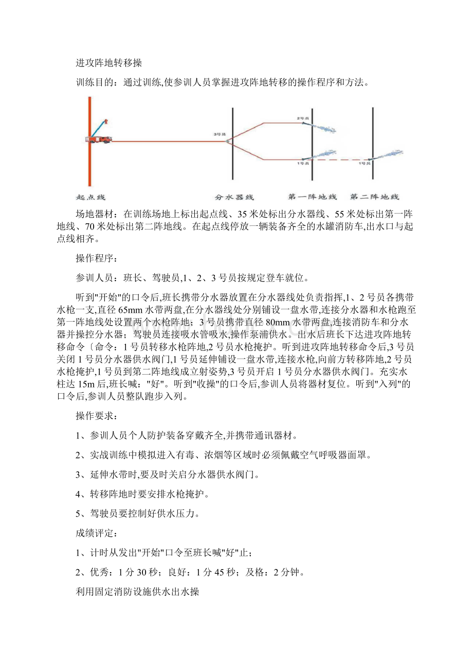 普通中队冬训合成操法操作规程完整.docx_第3页