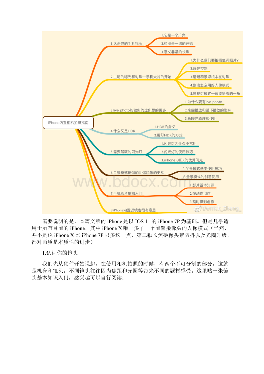 iPhone内置相机完全操作指南设计.docx_第3页