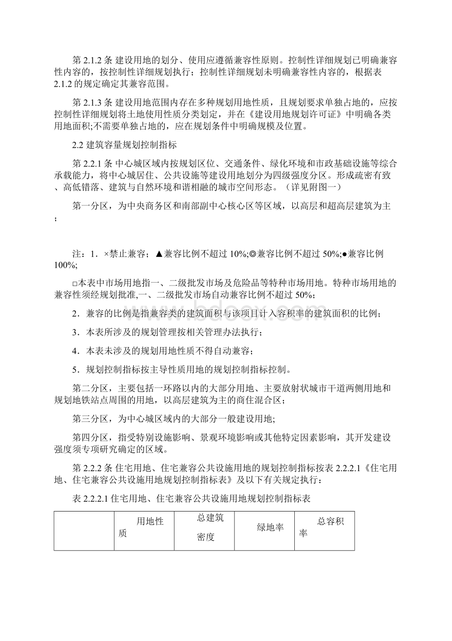 成都市规划管理技术规定.docx_第2页