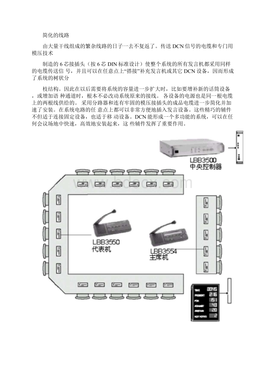 数字会议系统方案.docx_第3页