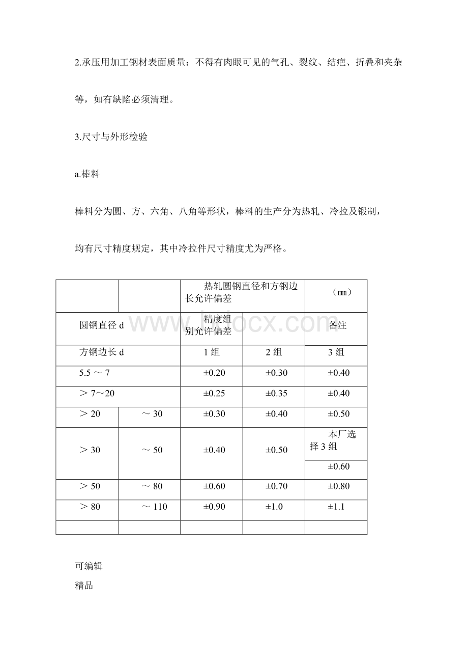 钢材进厂检验规范总结doc.docx_第2页