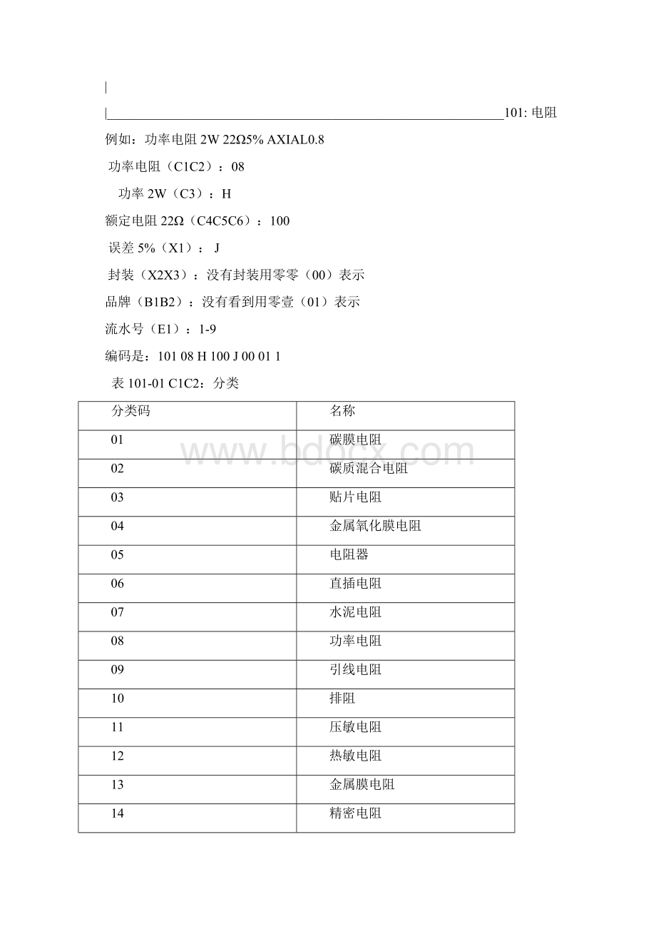 物料编码原则2.docx_第3页