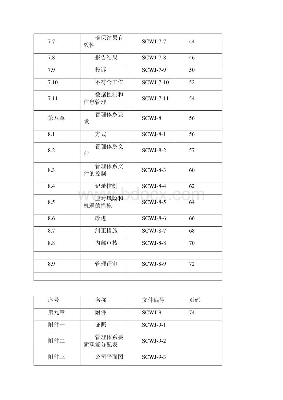 根据ISO17025通用实验室CNAS质量手册全册.docx_第3页