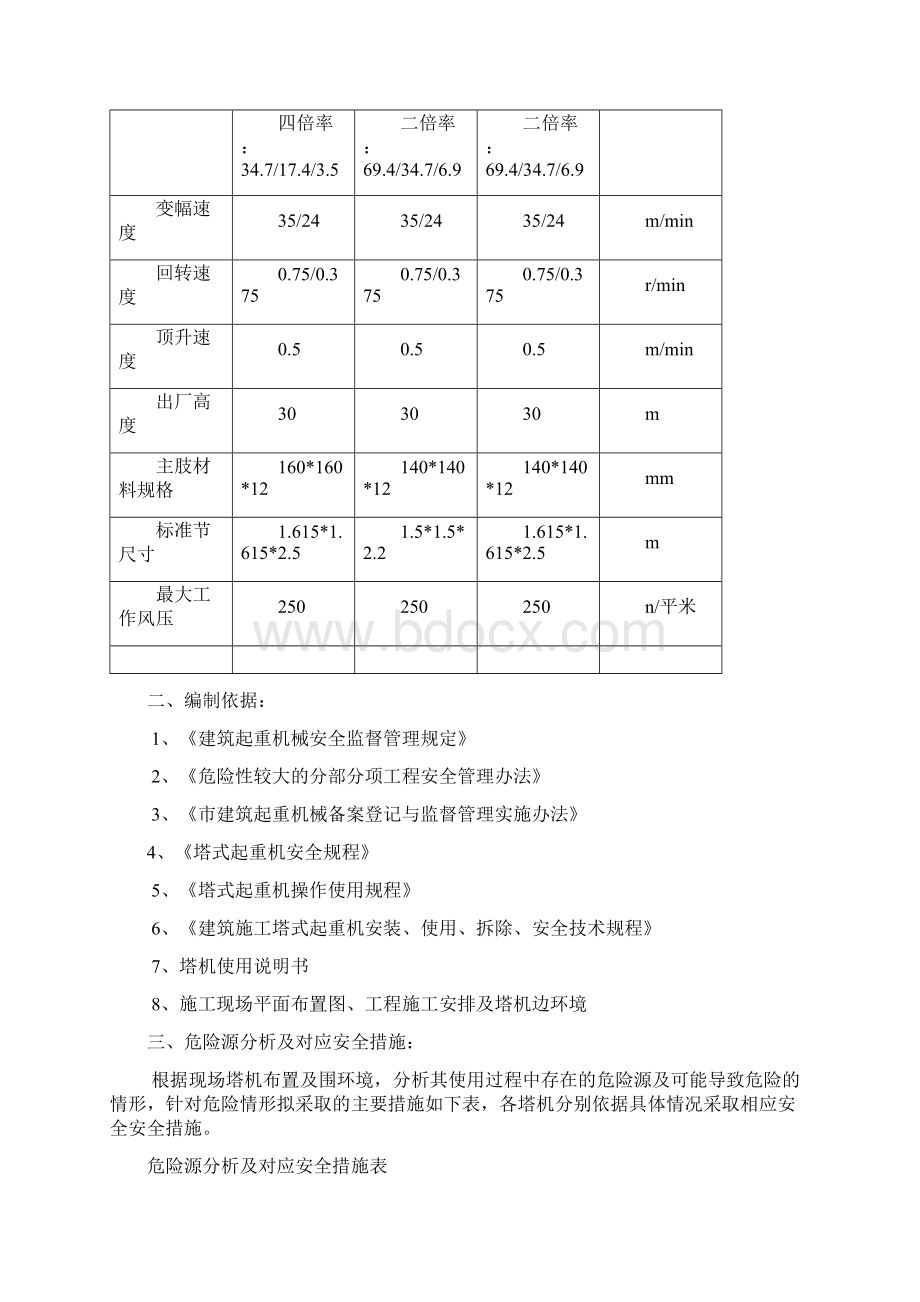 群塔防碰撞安全方案.docx_第3页