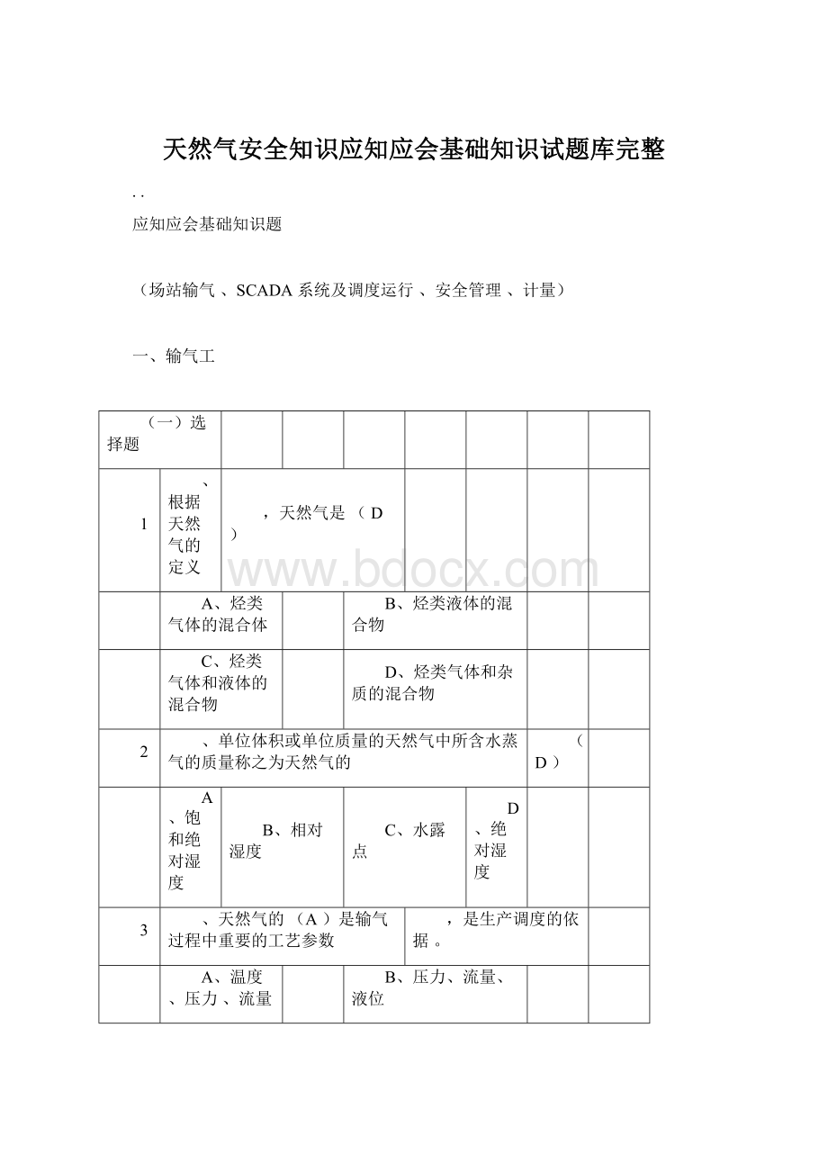 天然气安全知识应知应会基础知识试题库完整.docx_第1页