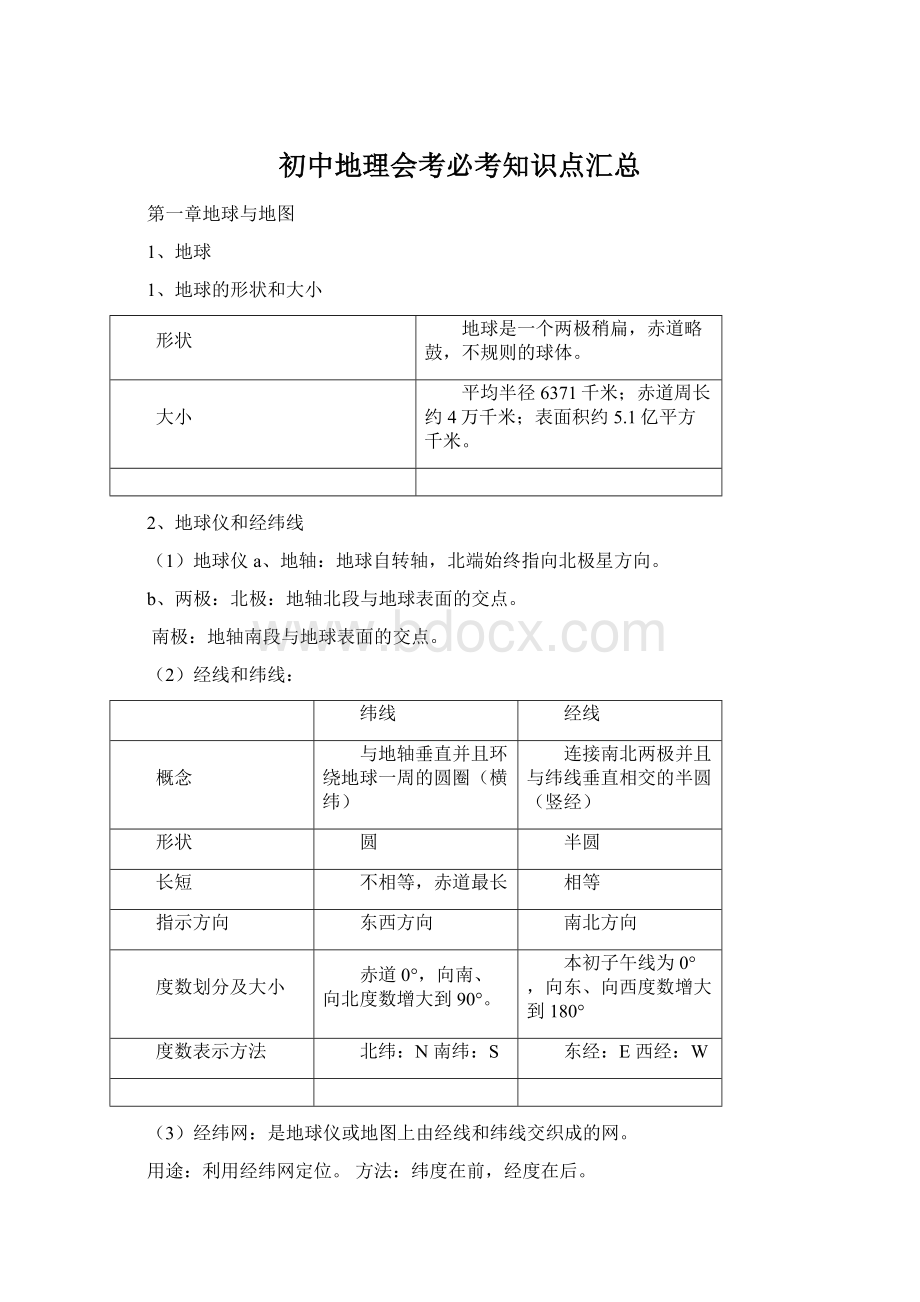 初中地理会考必考知识点汇总.docx