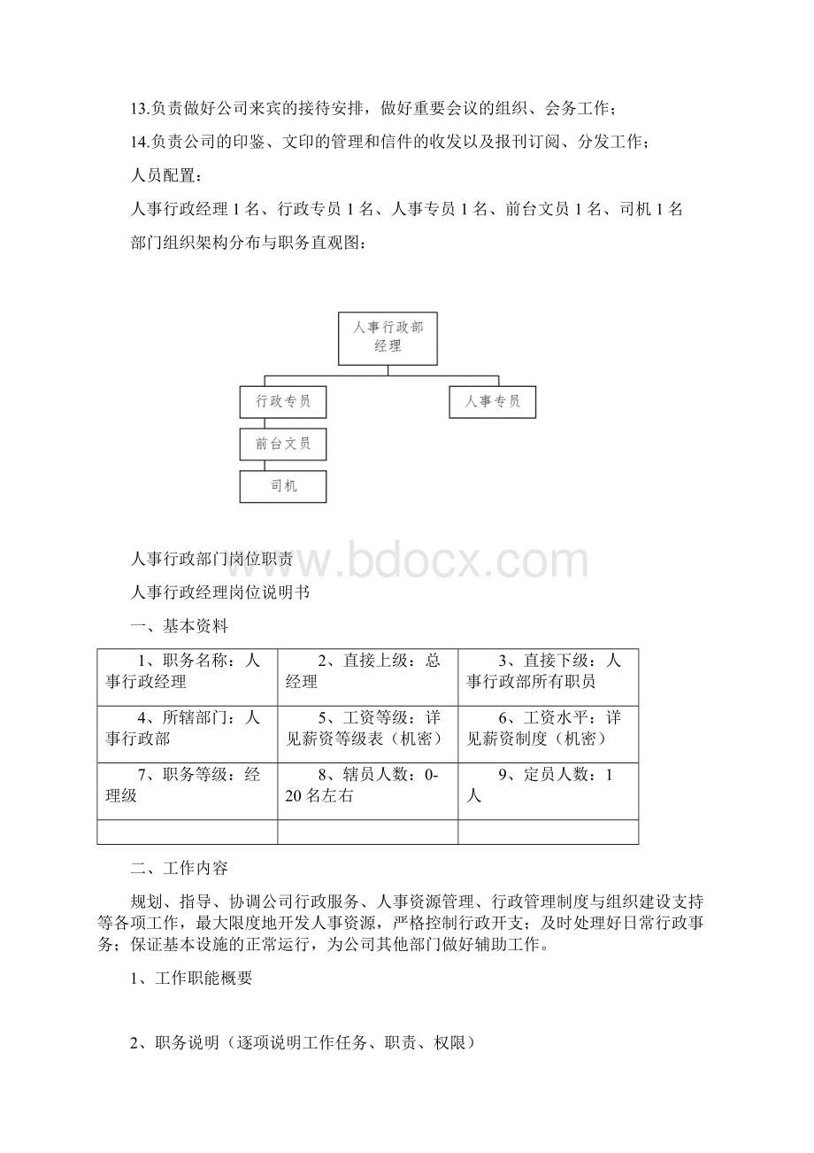 人事行政部门职责.docx_第2页