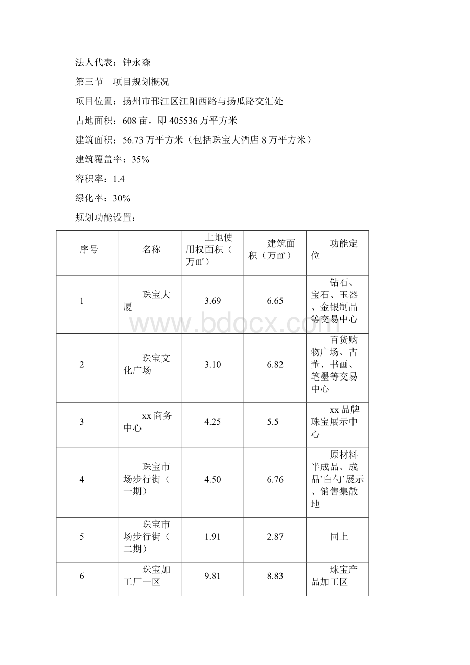 XX地区珠宝城商业综合体项目工程建设可行性研究报告.docx_第2页