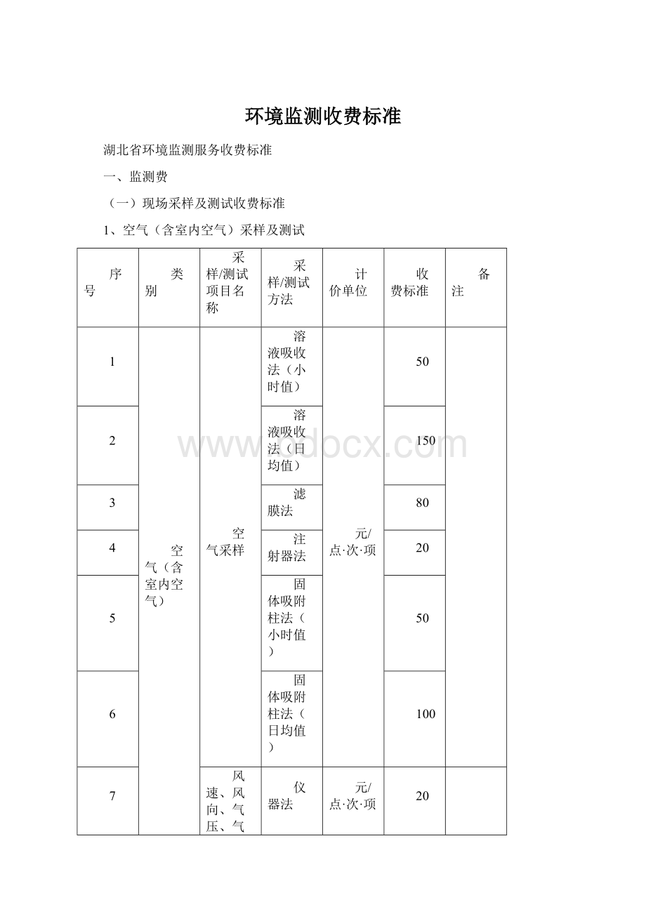 环境监测收费标准.docx_第1页