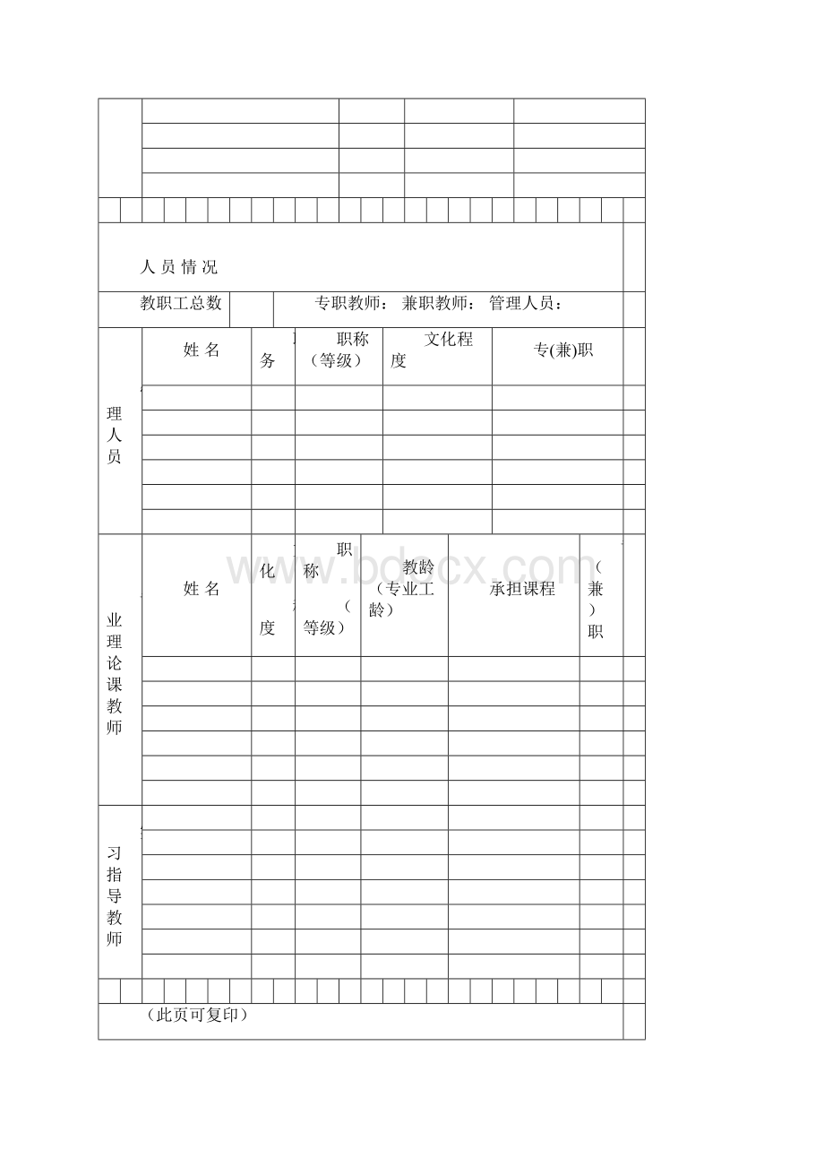 民办职业培训学校申办资料Word下载.docx_第3页