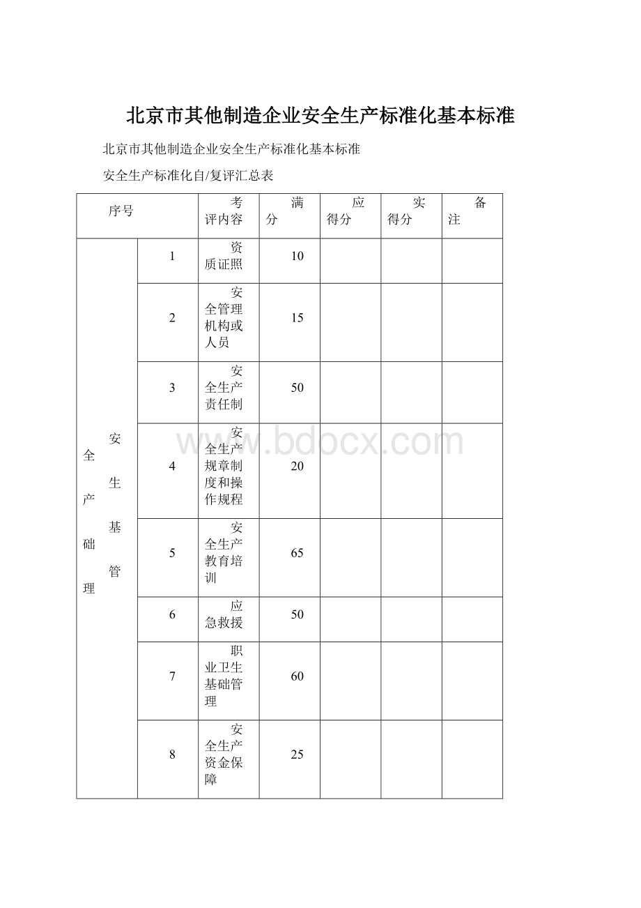 北京市其他制造企业安全生产标准化基本标准Word格式.docx