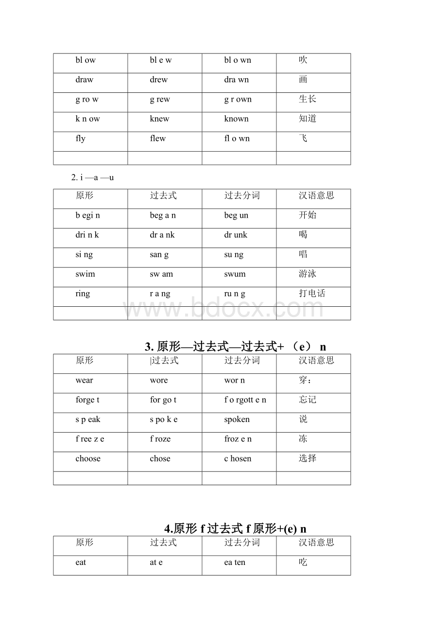 动词过去式分词不规则变化表.docx_第2页