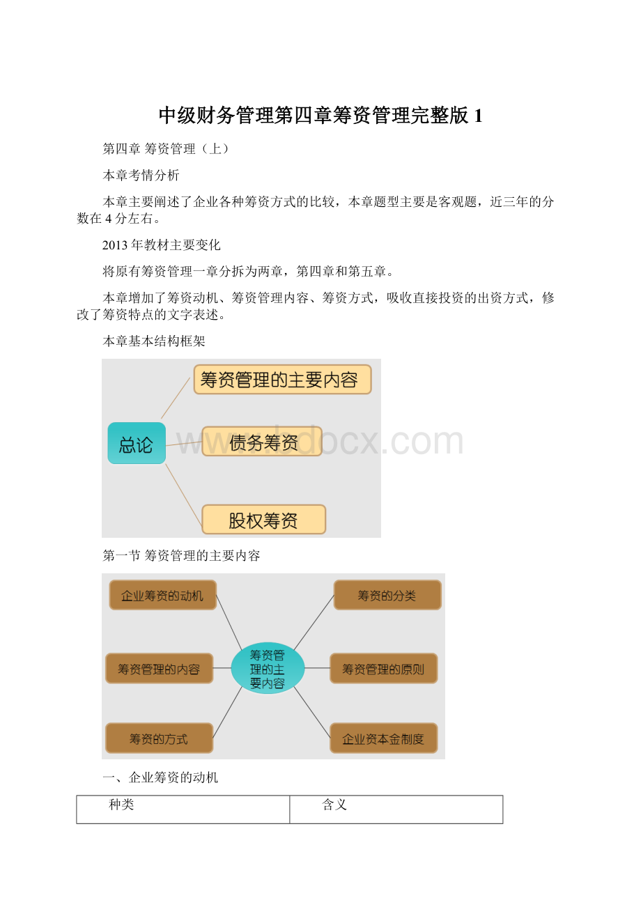 中级财务管理第四章筹资管理完整版1Word下载.docx