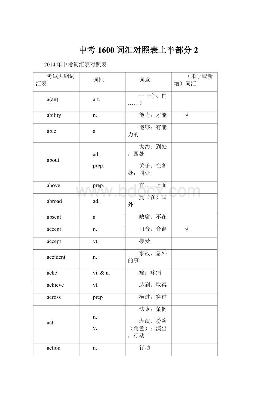 中考1600词汇对照表上半部分 2.docx_第1页