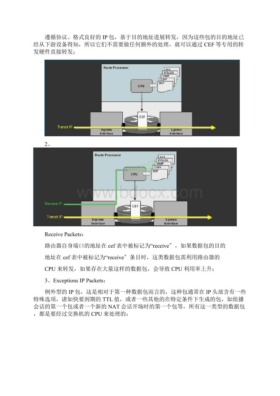 51CTO下载某电信IPTV业务平台交换机CPU防护方案VWord格式.docx_第3页