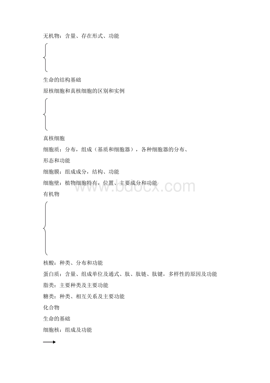 生命的物质基础和结构基础复习资料.docx_第2页