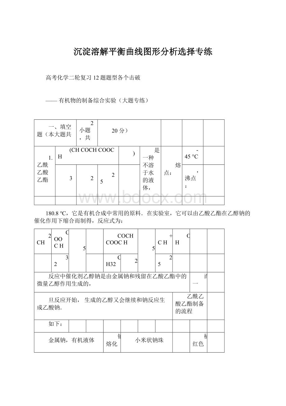 沉淀溶解平衡曲线图形分析选择专练.docx