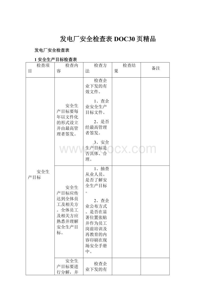 发电厂安全检查表DOC30页精品Word文件下载.docx