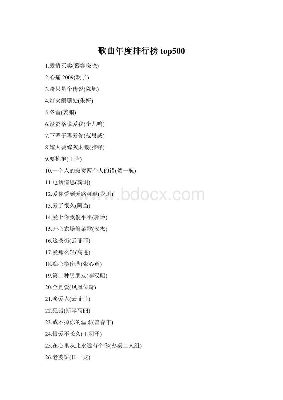 歌曲年度排行榜top500Word文件下载.docx