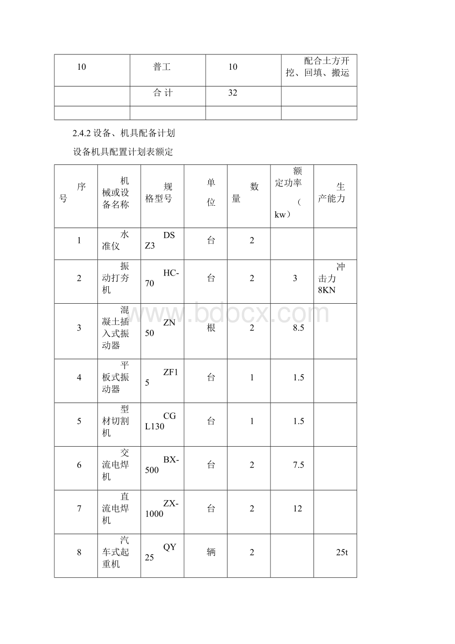 防腐厂房施工方案Word下载.docx_第3页