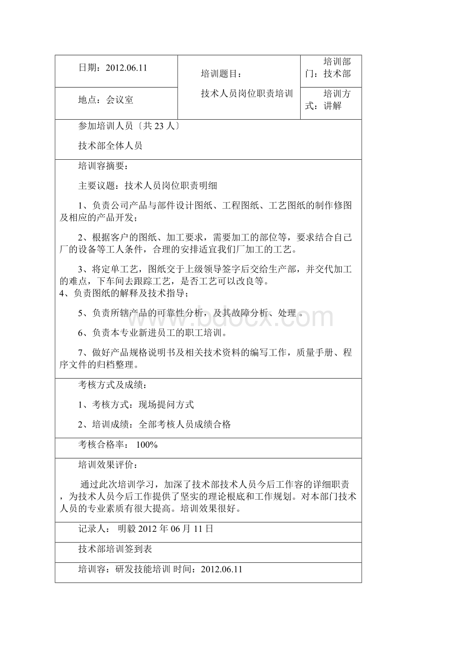 技术部专业技术人员培训计划实施及目标Word文档下载推荐.docx_第3页