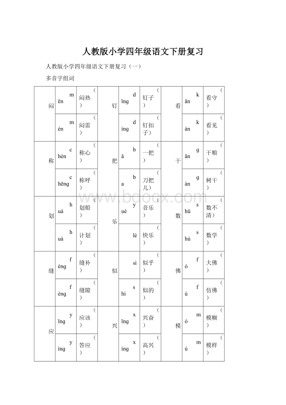 人教版小学四年级语文下册复习Word文件下载.docx_第1页