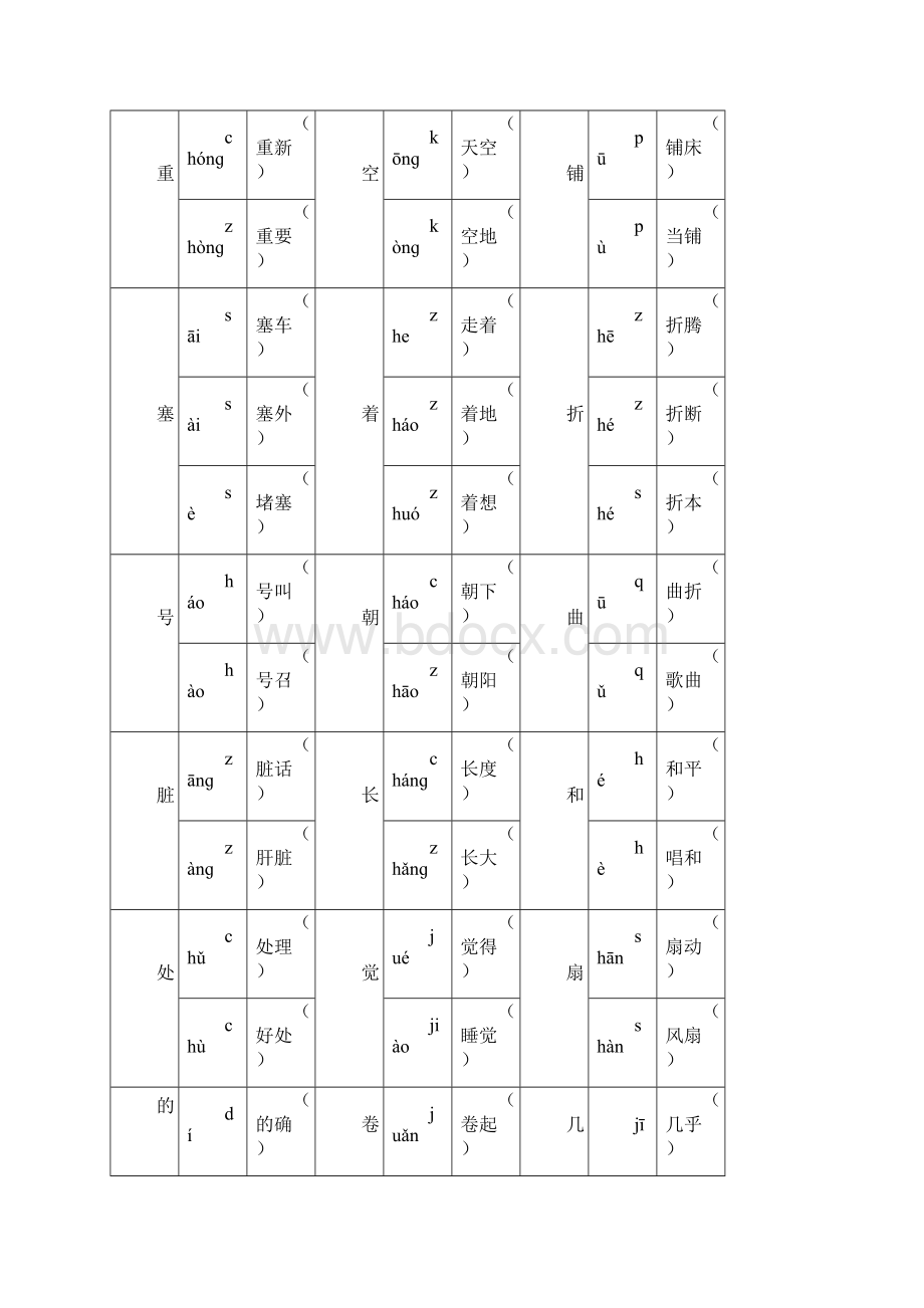 人教版小学四年级语文下册复习Word文件下载.docx_第2页