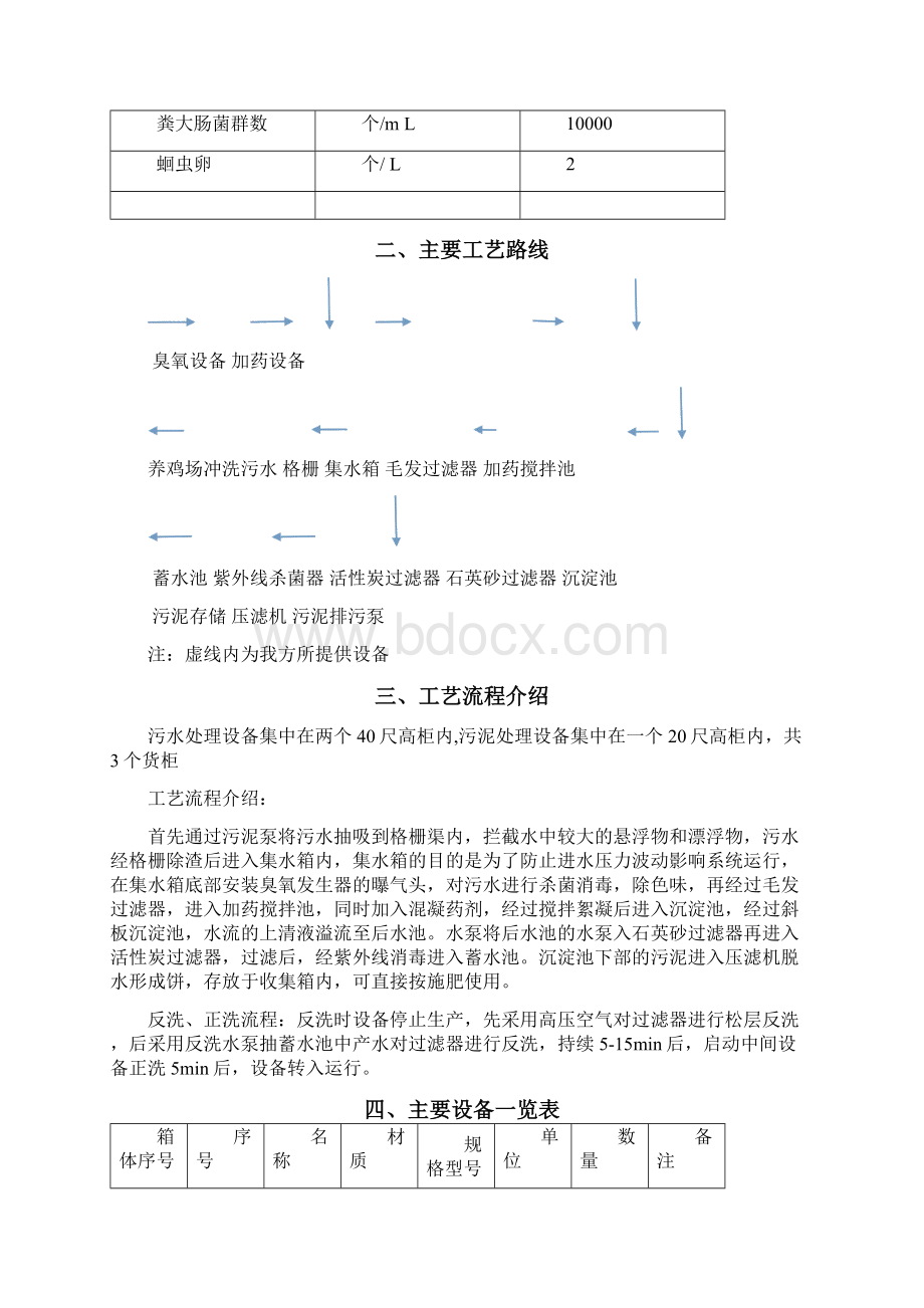 养鸡场污水方案.docx_第3页