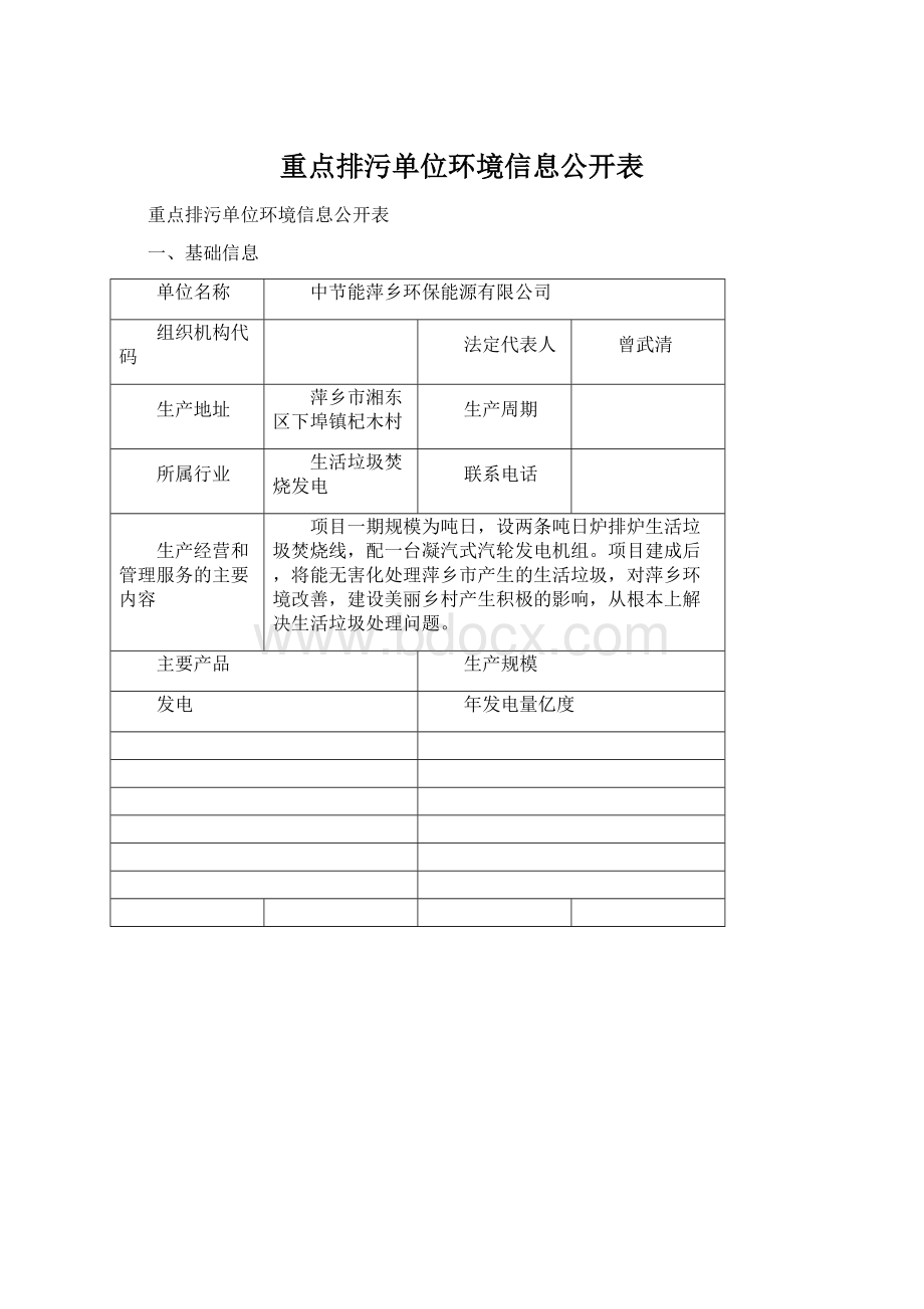 重点排污单位环境信息公开表.docx_第1页