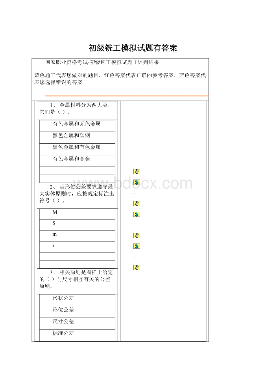 初级铣工模拟试题有答案.docx_第1页