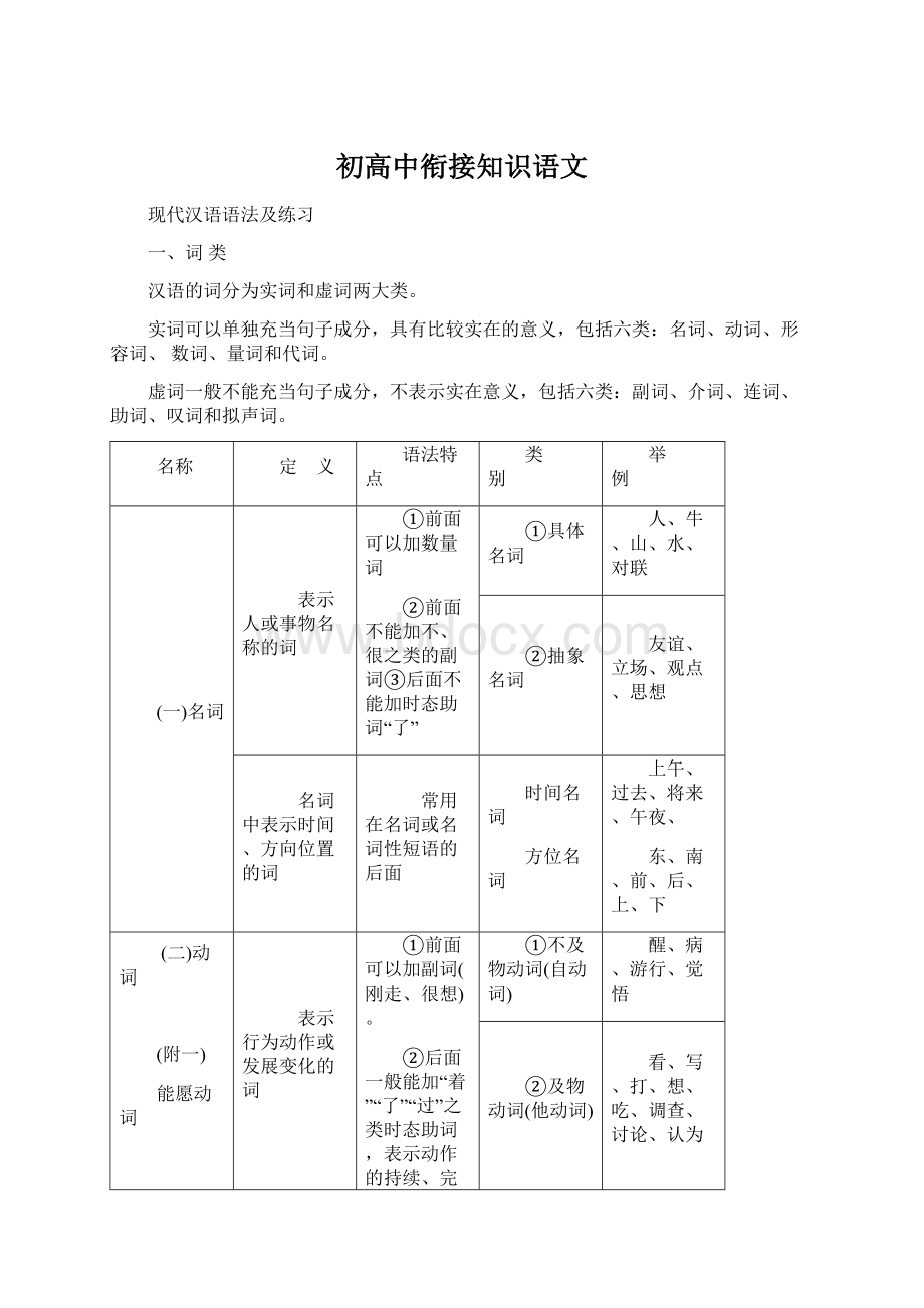 初高中衔接知识语文.docx