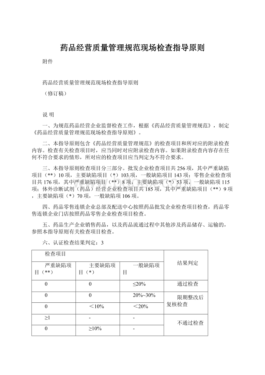 药品经营质量管理规范现场检查指导原则Word格式.docx_第1页