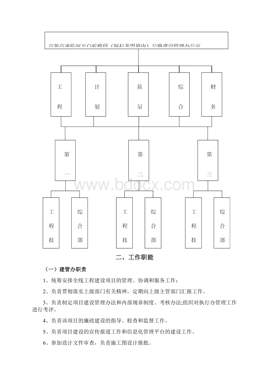 高速公路建设管理办法Word下载.docx_第3页