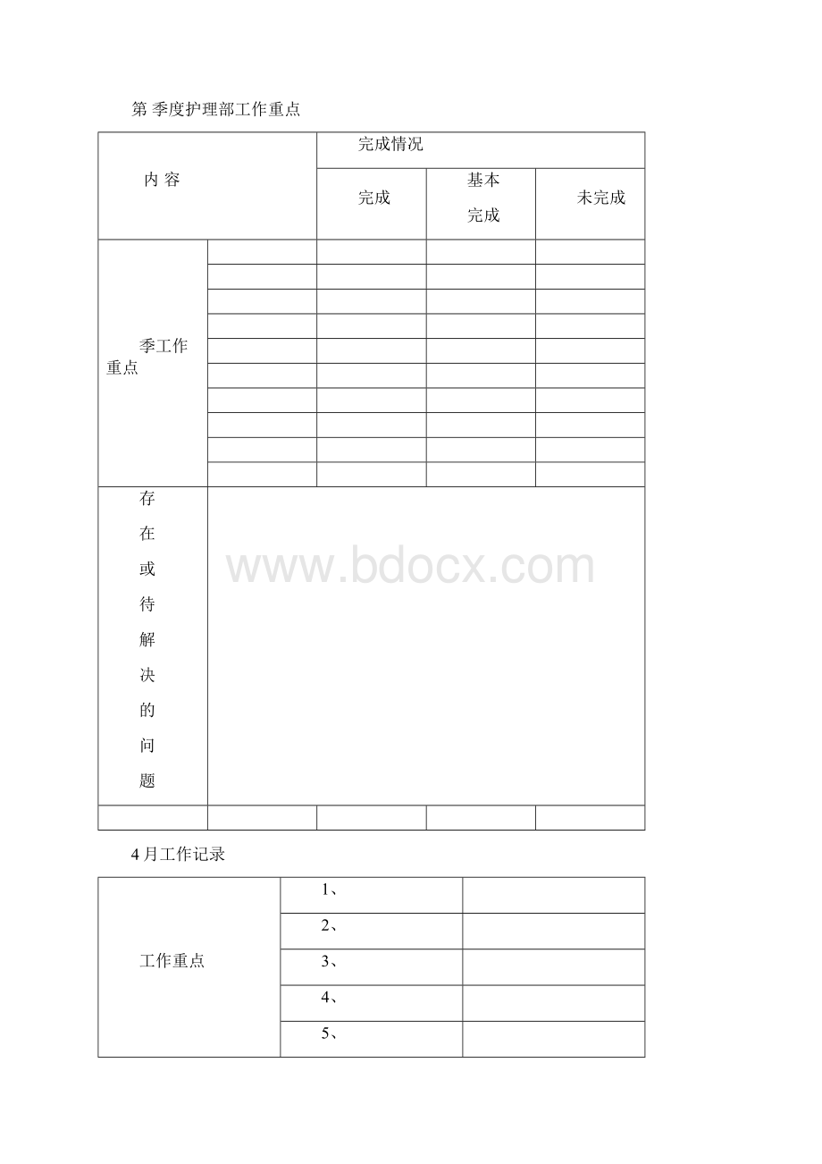 护理部工作手册文档格式.docx_第3页