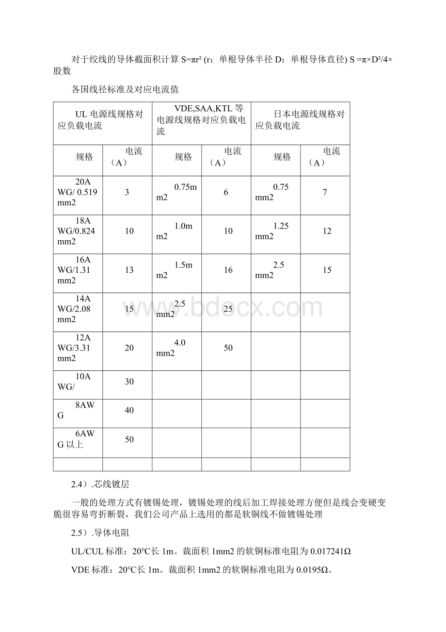 电源线设计选型规范Word文档格式.docx_第2页