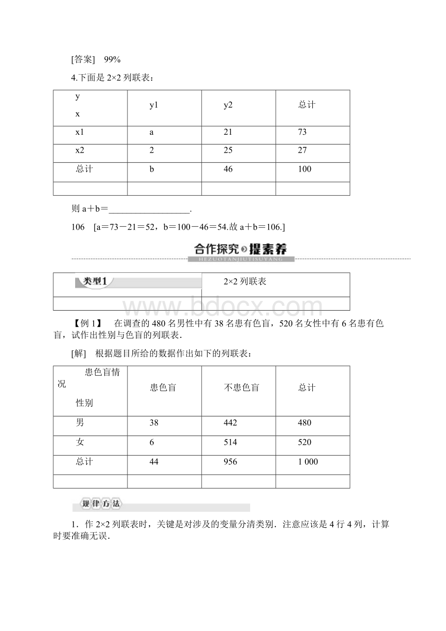 北师大版数学选修 第3章 2 独立性检验Word格式.docx_第3页