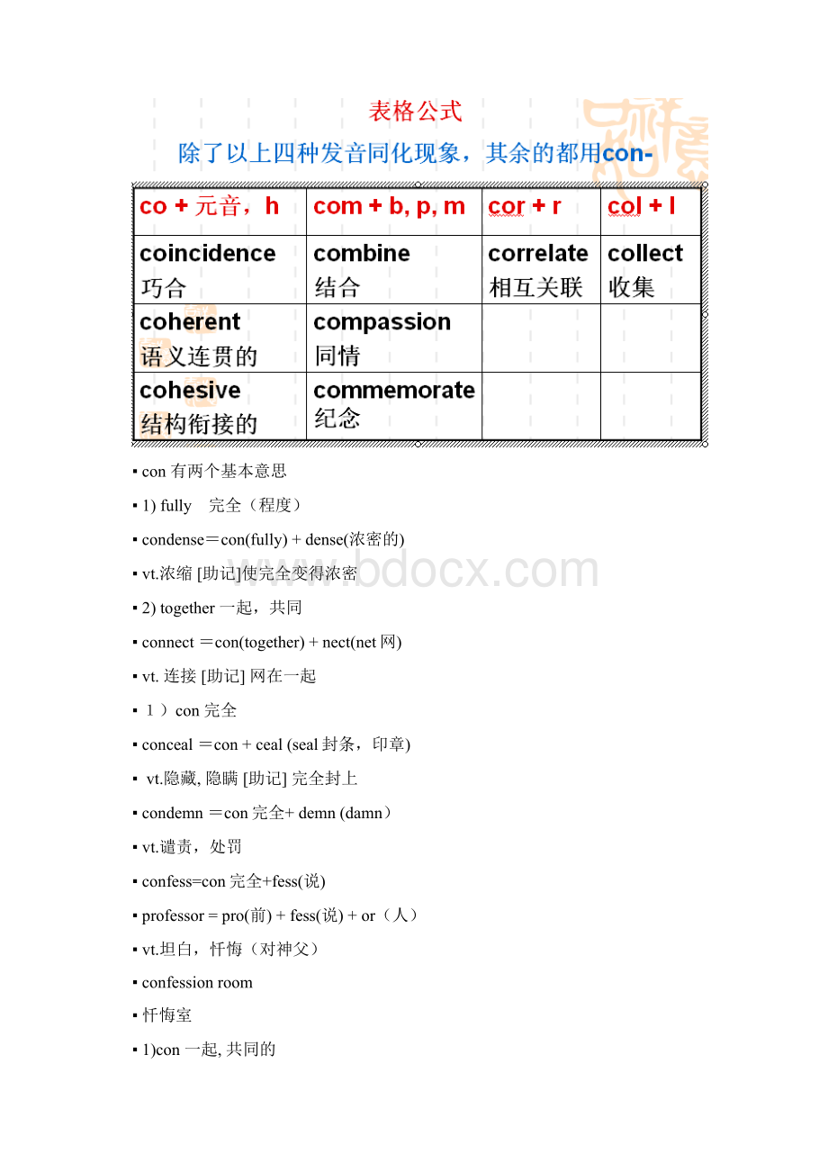 新东方英语核心前缀2.docx_第3页