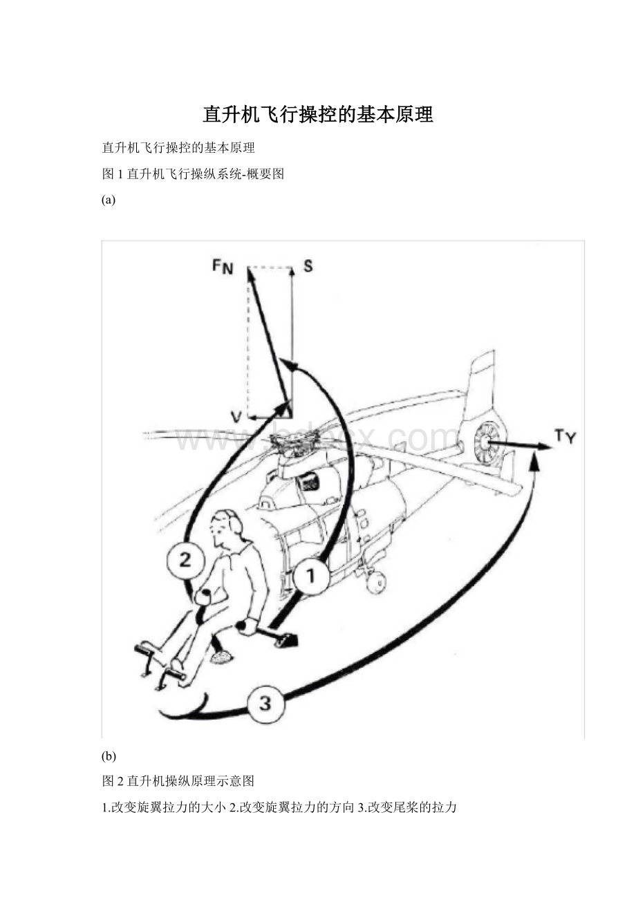 直升机飞行操控的基本原理Word下载.docx
