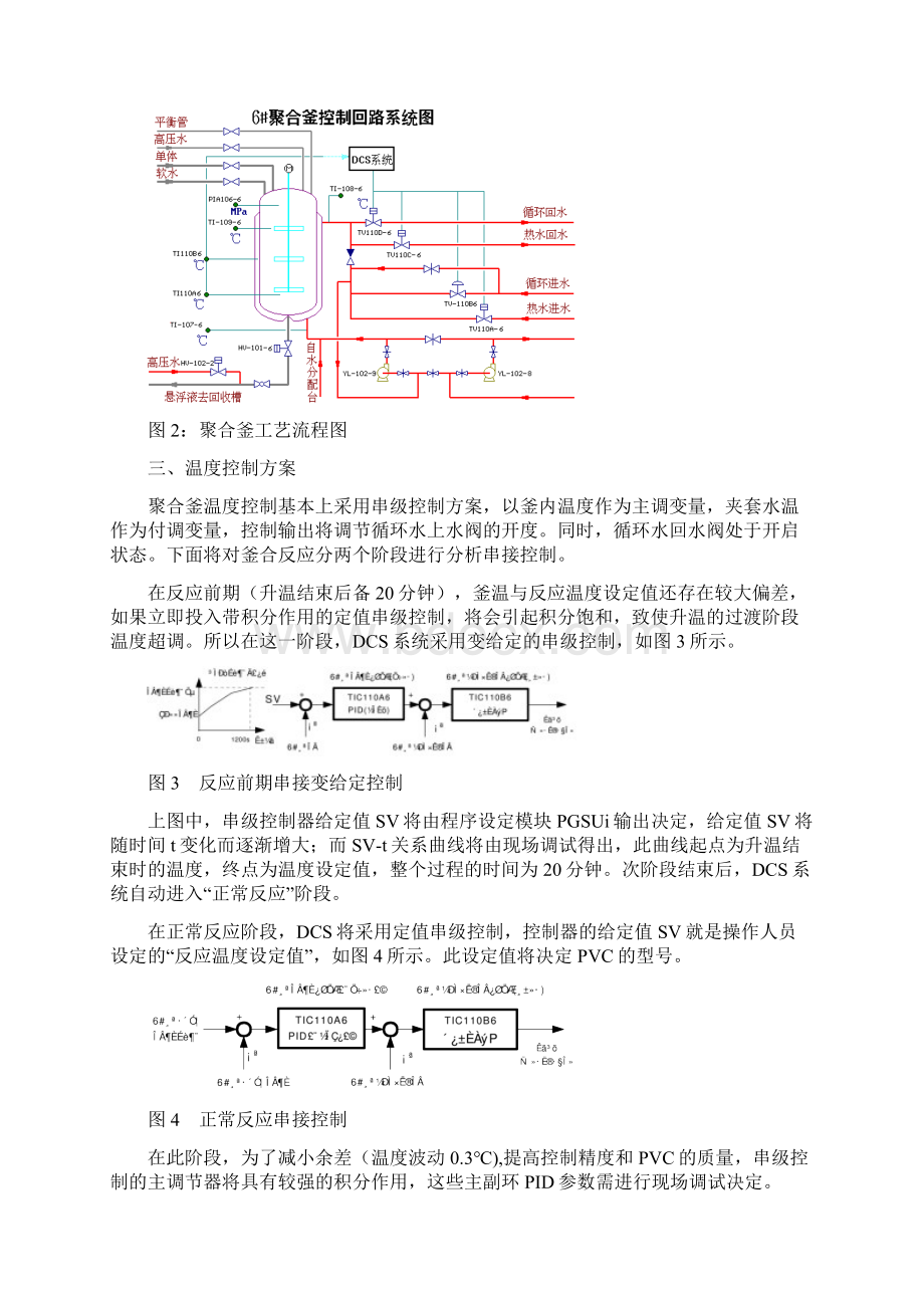 聚氯乙烯PVC聚合釜控制方案.docx_第2页