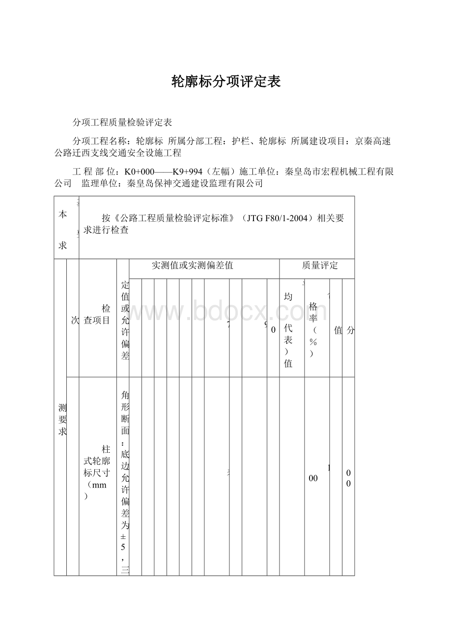 轮廓标分项评定表.docx_第1页