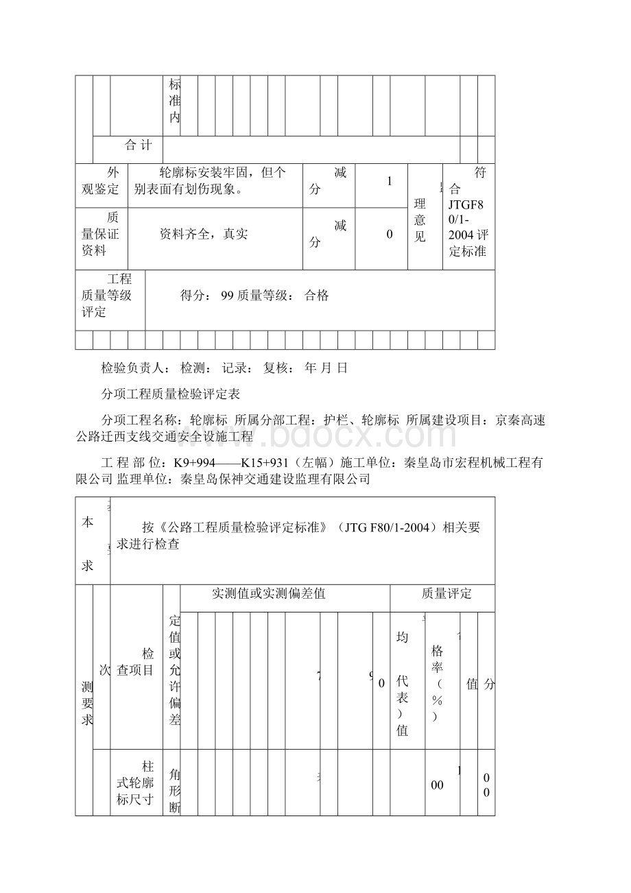 轮廓标分项评定表.docx_第3页