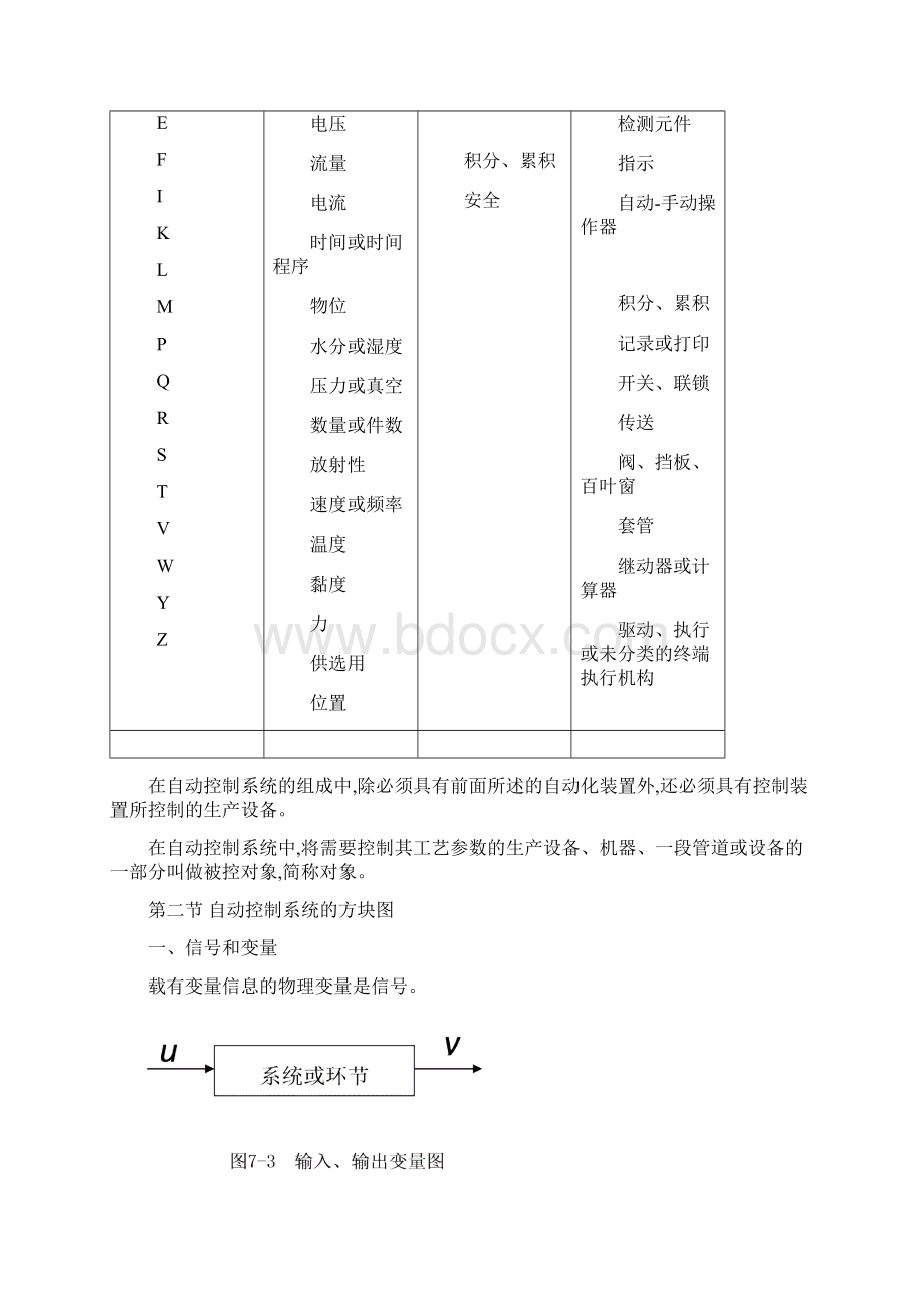 最新化工仪表及自动化第二学期教案.docx_第3页