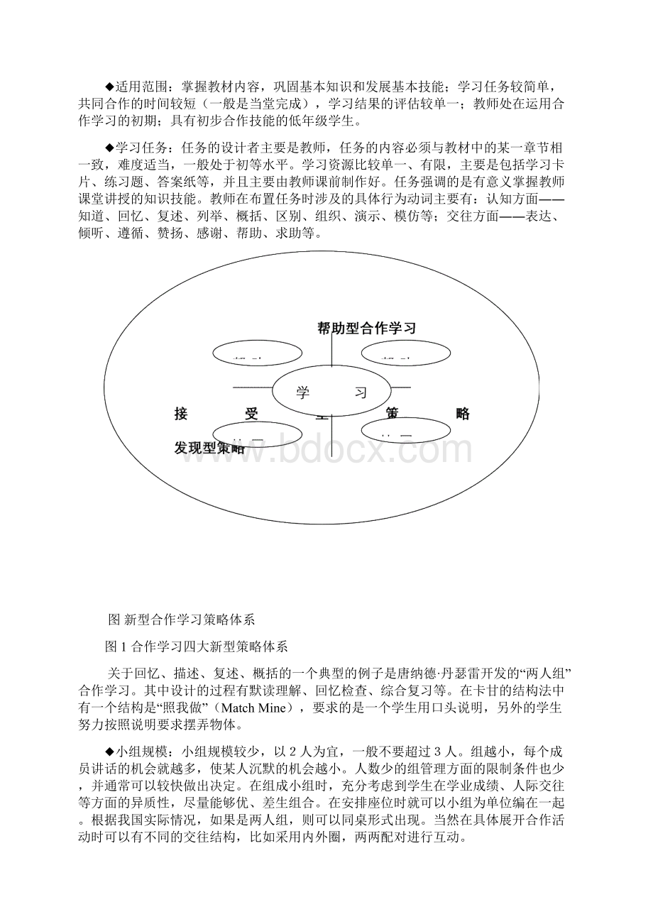 合作学习的四种有效策略操作程序文档格式.docx_第2页