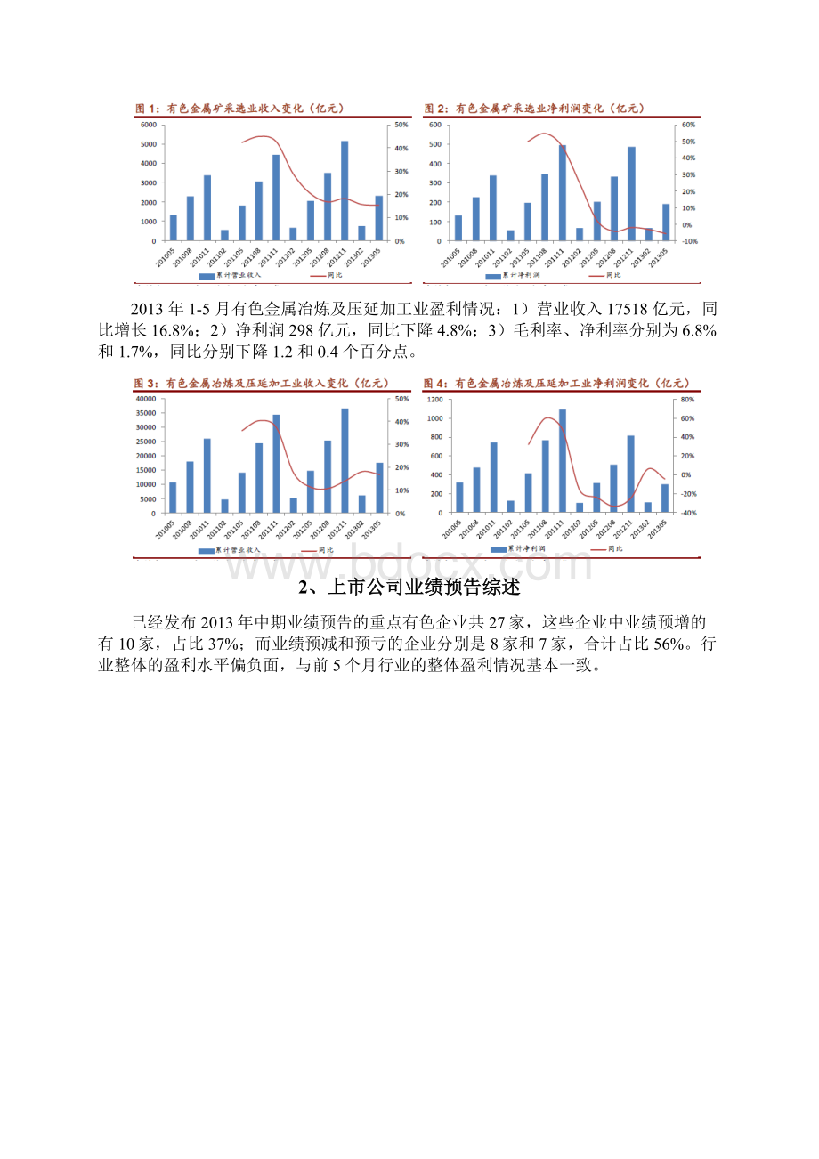 上半年有色金属行业分析报告文案Word下载.docx_第2页